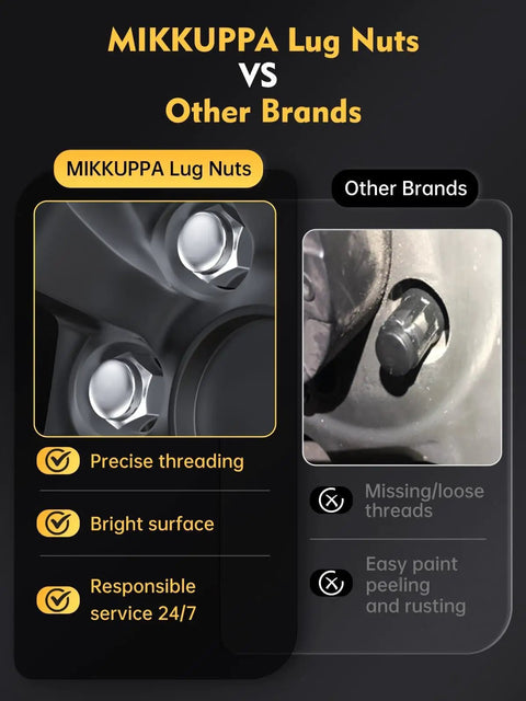 Comparison of MIKKUPPA lug nuts vs other brands highlighting threading and surface quality.