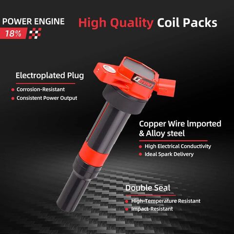 Set Of 4 Ignition Coil Packs And Platinum Spark Plugs For 1.8L 2.0L L4 Engines In Hyundai Elantra Elantra GT Coupe Tucson Kia Soul Forte Replaces UF651 C1804 - close-up of a single ignition coil pack with red detailing