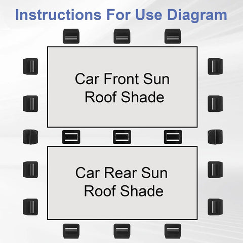 Diagram showing layout of 32 Piece Roof Sunshade Clips Set For Tesla Model Y Model 3 Model S Model X Glass Roof Sunshade Holder
