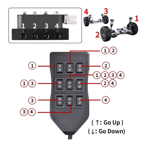 Air Ride Suspension Manifold Kit With Eight Valve And Quarter Inch NPT Ports 12V Bag Controller Valve Pneumatic Shock Absorber Comes With Five Meter Wired Remote And Nine Switches For Easy Ride Tuning, featuring control panel and diagram.