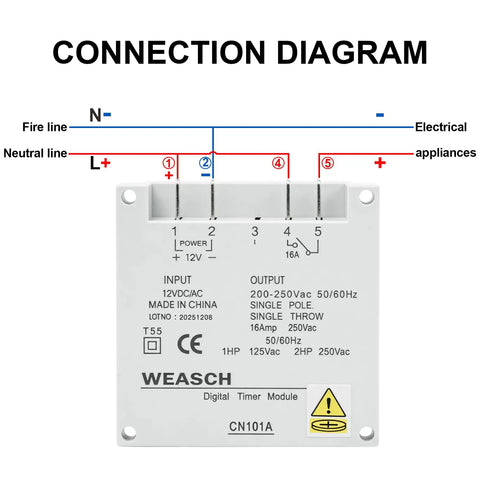 Connection diagram for Dope Programmable Timer Switch For 12V DC And 120V AC, 16 Amp, 28 On And 28 Off Per Day, 1 Minute To 168 Hour Range, 15 Daily And Weekly Schedules, Perfect For Lights, Pumps, Home Automation, And Garage Projects.