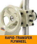 Professional Grade Three Ton Ratcheting Arbor Press close-up of rapid-transfer flywheel mechanism with cast iron frame.