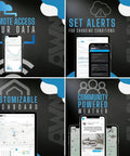 Weather app interface on smartphone and tablet, showing remote data access, alerts, customizable dashboard, community features.