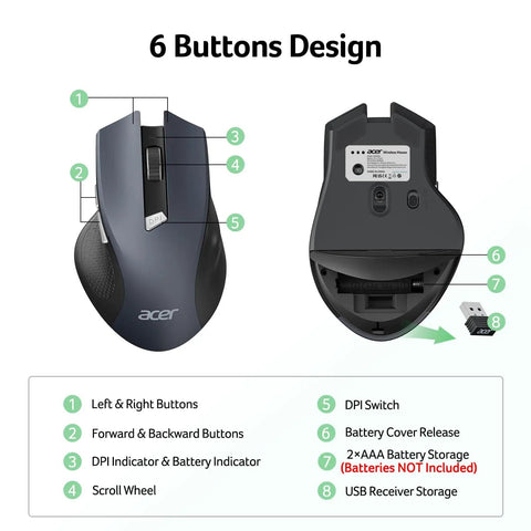 Wireless Mouse For Laptop And PC Desktop With 2.4GHz USB Receiver 6 Buttons And 1600 DPI Adjustable For Medium To Large Hands