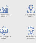 Commercial EV Charging Station With OCPP Compliance And Revenue Generating Capabilities Driver Pay App Included RFID Or App Access For Fleet And Public Use Idle Fees And Flexible Pricing Monthly Payouts Usage Reports Powered By EV Range Software icon set including advanced reporting, 24/7 call center, grid tools, and user monitoring.