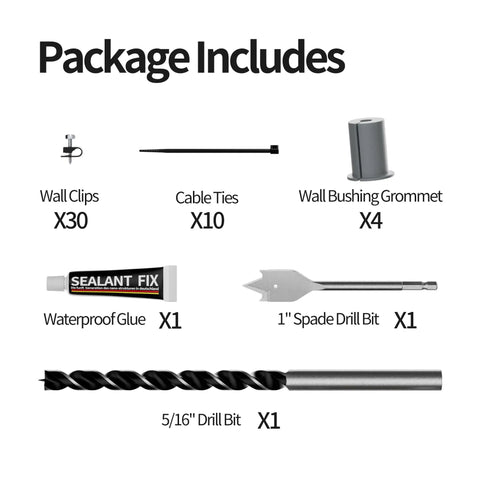 Package contents of Cable Routing Kit With Wall Pass Through Grommet Mounting Kit For Gen 2 And Gen 3 Dish And Mini Ethernet