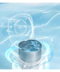 Slick Pocket Sized Portable Washer Dryer Combo Featuring A Heated Gentle Wash Cycle That Gives Delicate Underwear A Fresh Clean, water and filter design.
