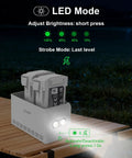 37W Mini Battery Charging Hub Kit For DJI Mini 5 Pro 4 Pro 3 Pro 3 Drones LED mode on wooden surface