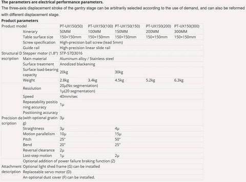 Motorized Three Axis Mobile Gantry Stage With 300mm Travel And 150X150mm Platform specification chart showing electrical performance.