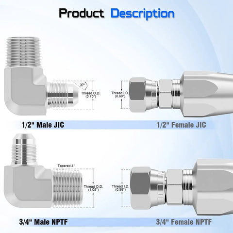 Built Tough 90 Degree JIC 37 Degree Male To Three Quarter Inch NPTF Male Hydraulic Elbow Adapter For Tight Hose Routing And Universal System Compatibility Carbon Steel, 1/2 JIC to 3/4 NPTF