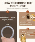 Diagram showing how to choose the right hose with measurements for 12 Feet 3/8 Inch ID Natural Gas Hose Low Pressure LPG Hose With Quick Connect.