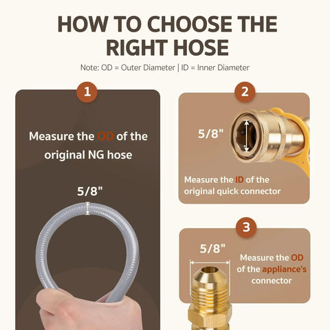 Diagram showing how to choose the right hose with measurements for 12 Feet 3/8 Inch ID Natural Gas Hose Low Pressure LPG Hose With Quick Connect.