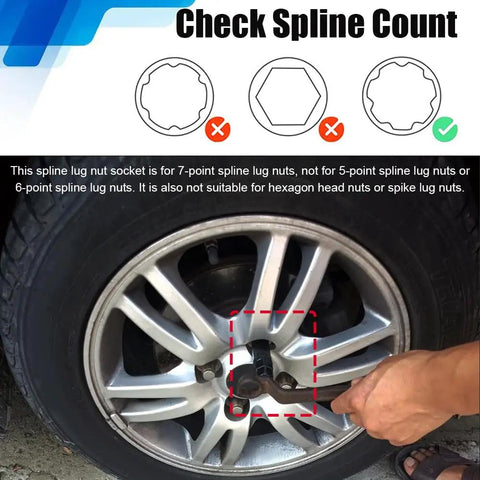 7 Spline Lug Nut Socket Wheel Lock Key Replacement For Aftermarket Lug Nuts illustration with lug nut and wrench