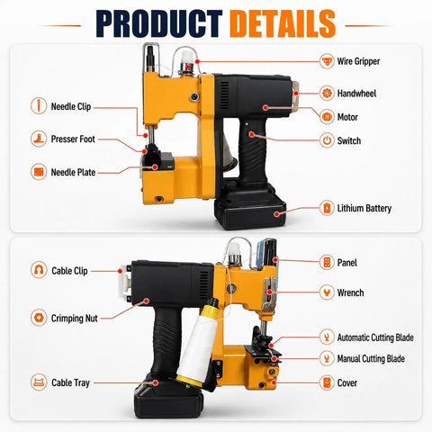 Handheld Portable Bag Sewing Machine For Farms And Logistics Sites With 2 Thread Spools, Battery Powered Woven Sac Sealer detailed features labeled.