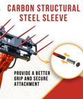 Carbon structural steel sleeve on 39 Inch Bale Spear For Quick Attach, Heavy Duty Hay Fork With 3000 Lb Capacity for secure attachment.