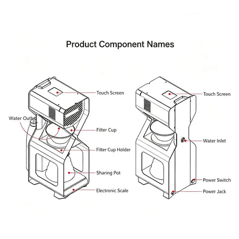 No Fuss Automatic Cold Brew Coffee Machine With Smart Reminder And Led Touchscreen labeled diagram showing components including filter cup and electronic scale.