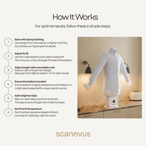 Automatic Ironing Machine 4.0 for Home Use, instructions for wrinkle removal and drying of shirts, hands-free setup on counter.