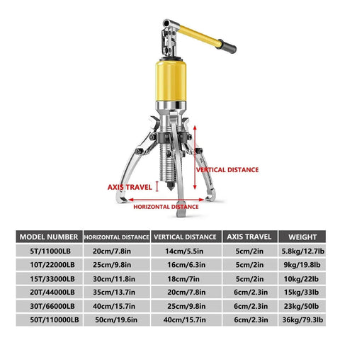 Top Notch Heavy Duty Hydraulic Puller 50 Ton Bearing Separator with long reach steel jaws and scale chart for hub assemblies.