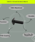 Diagram of CNC-machined beefy titanium M5x15 bolts 4 pack ultra strong corrosion resistant screws with black umbrella head