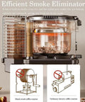 Kick Off Your Daily Grind With This Solid 700W Coffee Bean Roaster Loaded With 24 Custom Roast Curves Built In Smoke Extractor Bean Shell Separator And Ultra Quiet Cooling System with smoke remover and viewing window.