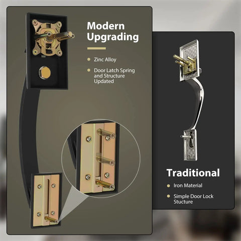 Comparison of modern zinc alloy latch with traditional iron latch for Matte Black Double Door Handle Set With Heavy Duty Zinc Alloy Construction, Reversible Handles For Left Or Right Opening, Includes Lock Set And Dummy Lever, Durable Matte Finish, Tough As Nails Front Door Hardware Built To Stand Up To Everyday Use.