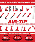 M12 Air Tip Utility Nozzle Gonna Handle Any Mess Without Raising Hell Silver Hand Vac Attachment and accessories displayed on poster.