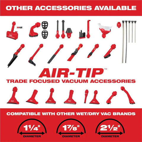 M12 Air Tip Utility Nozzle Gonna Handle Any Mess Without Raising Hell Silver Hand Vac Attachment and accessories displayed on poster.