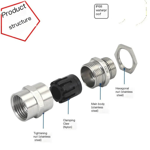 Stainless Steel Conduit Cable Gland Salt Spray Resistant Compatible With M20 M25 Metric Fittings, disassembled view showing components.