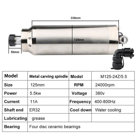 Heavy Duty 5.5KW Water Cooled CNC Spindle With ER32 Chuck 125mm Diameter 24000 RPM For CNC Routers Engraving And Milling Machines Packed With Power And Precision, dimensions and specifications chart