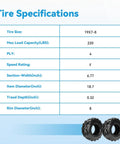 Tire specifications chart for 19x7-8 Street Tubeless ATV Go Kart UTV Tire for Mini Bikes and 4 Wheelers Tough As Nails Replacement Part That Fits Coleman Baja Coolster Axis Taotao Roketa Polaris 125cc 150cc Quads.