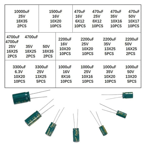 Aluminum Electrolytic Capacitor Kit, 135 Pieces in 19 Values, capacitors arranged by size and value with labels in storage box grid.