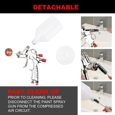R700 LVLP Air Spray Gun With 1.8mm Nozzle Gravity Feed Paint Sprayer 600cc Plastic Cup easy cleaning process visual aid