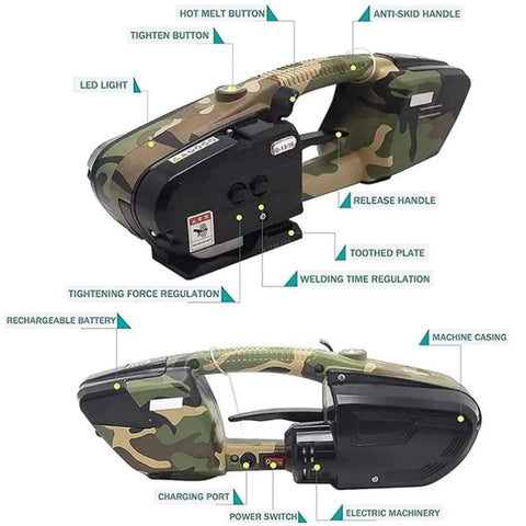 Heavy Duty Electric Automatic Strapping Machine with camouflage design, showcasing buttons and features for operation.