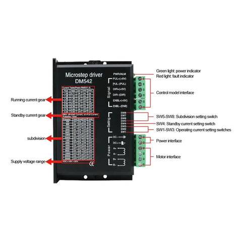 Aluminum Stepper Motor Driver DM542 DM556 9-42V 4A And 20-50V 4.2A 5.6A For Nema17 Nema23 Nema24 CNC Router 3D Printer Upgrade With Smooth Microstepping Control And Beefy Aluminum Enclosure, front view
