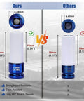Comparison of Half Inch Drive Wheel Protector Deep Impact Socket Set with others, showing 17mm socket dimensions and features