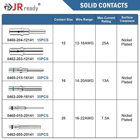 Deutsch Pin Kit 12 16 20 Size Male And Female Terminals With Closed Barrel Contacts Kit 170 Pieces chart with specifications.