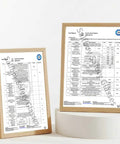 Two framed ANSI Z87.1 certification documents for Anti Fog Safety Glasses Bulk For Men With ANSI Z87.1 Certification For Jobsite Industrial Lab And Gardening Fog Resistant Coating For Clear Vision Durable Eye Protection displayed on a white surface.