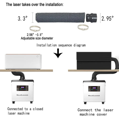 Installation diagram for Pro Grade Laser Engraver Smoke Purifier With 4 Stage Filtration Solder Fume Extractor, showing hose connection.