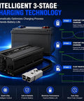 Reliable 36V Forklift Battery Charger 20A Fast Trickle Charge with intelligent 3-stage charging technology for electric vehicles.