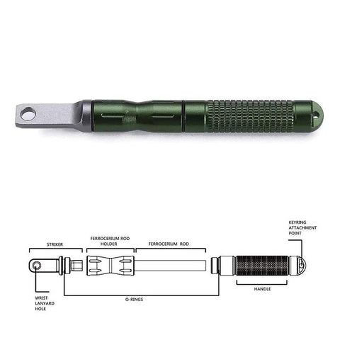 Green fire starter with scraper diagram, part of 2 Pack Compact Fire Starters With Scraper Striker, Replaceable Threaded Ferro Rod.