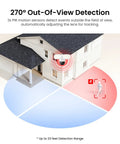 TrackFlex 4K Dual Lens Floodlight Camera detecting motion with 270-degree view around house, illustrating coverage and sensors.
