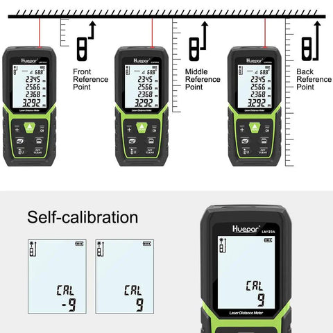 Laser Distance Meter With 393 Feet Range And All Day Battery Life Built In Li Ion Battery And Electric Angle Sensor backlit LCD.