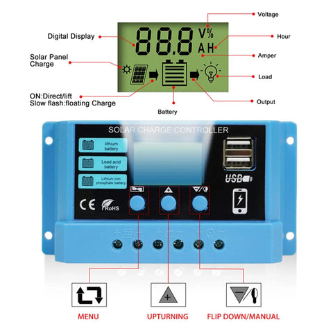 30A PWM Solar Charge Controller For 12V/24V Systems With LCD Display and Dual USB 5V Output