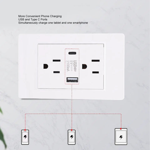 No Snags Heavy Duty Usb And Type C Wall Outlet With 15A Flame Retardant Receptacle for convenient phone charging