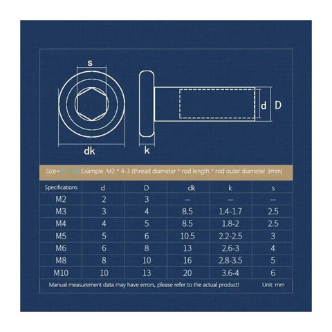 Diagram of Beefy Stainless Steel Flat Hex Socket Head Furniture Rivet Connector Insert Joint Sleeve Cap Nut M3 to M10
