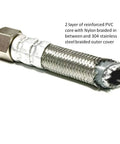 Close-up of a stainless steel braided hose with cutaway showing nylon and PVC layers for burst-proof design.