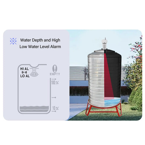 IP65 Water Level Sensor With Ultrasonic Technology Digital Liquid Depth Transmitter For Monitoring Boxes No Fuss Plug And Play Level Meter For High And Low Water Monitoring Compatible With Existing Sensors installed on a water tank outdoors.