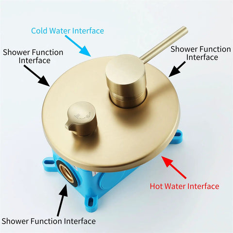 CUTPOIY 8 Inches Rain Shower System Shower Faucet Set controls showing hot and cold water interfaces in brushed gold finish.
