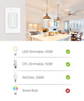 Smart Dual Dimmer Switch 2 In 1 Control For Two Lights, WiFi Light Switch compatible with various bulb types in kitchen setting