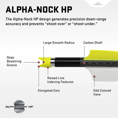 Detailed view of Alpha Nock HP on Pack Of Six 20 Inch Carbon Crossbow Arrows 400 Grains 0.004 Inch Straightness with Vane